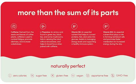 ZENERGY Energy Oral Strips - Mint Flavor | 40mg Caffeine + 30mg L ...