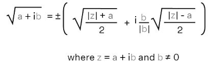 Image result for Square Root of a Complex Number