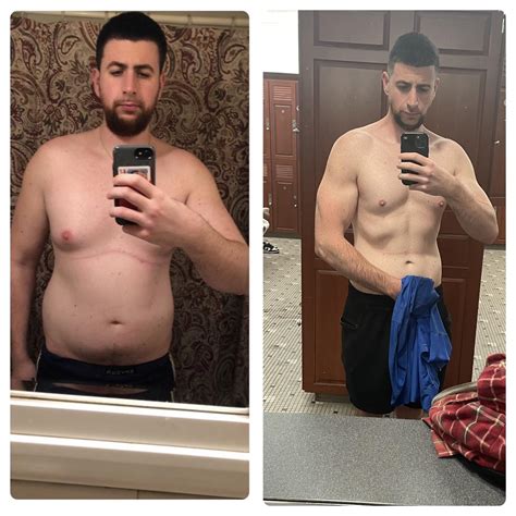 M/34/6’2 [220 lbs> 192 lbs= 28 lbs] took some time to bulk now doing a ...