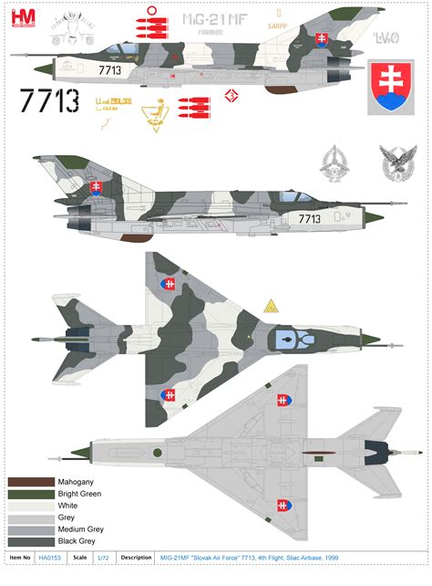 MIG-21MF "Slovak Air Force" 7713, 4th Flight, Sliac Airbase, 1999