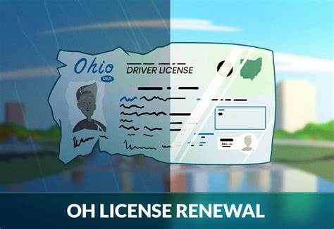 Ohio Driver’s License Renewal: A Complete Guide