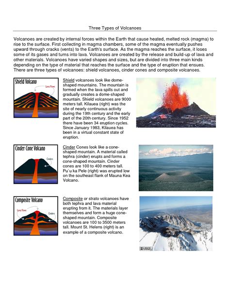 Three Main Types Of Volcanoes