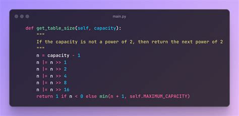 Image result for HashMap Python