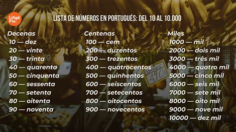 Números Compuestos Hasta 1000