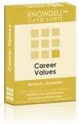 Image result for Career Values Card Sort Printable