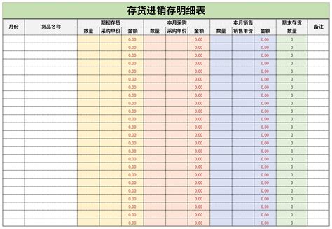 存货进销存明细表模板excel格式下载-华军软件园