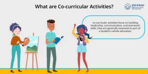 Co-curricular vs Extracurricular Activities: What's the Difference