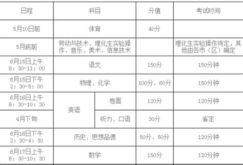 2015年泰州中考考试时间表_中招考试_中考网