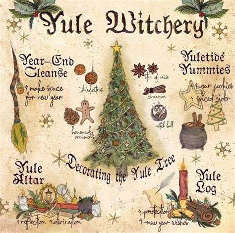 Pin by Shadow Selig on WoY: Yule | Pagan yule, Pagan christmas tree ...