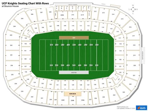 Spectrum Seating Chart | Portal.posgradount.edu.pe