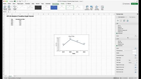 Image result for Explain a Graph