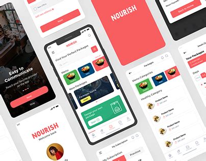 Image result for Best Java UI Package