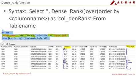 Image result for Window function Types