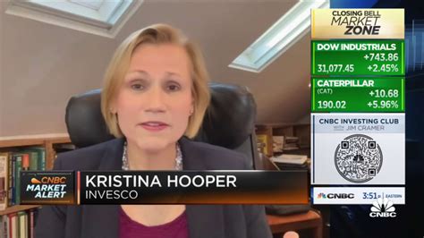 Investors should look at higher yields in fixed income, says Invesco's ...