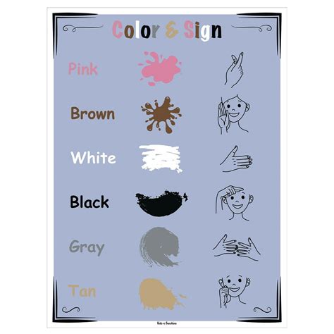 Image result for How to Learn Sign Language Colors