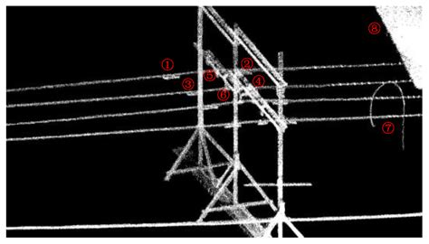 A Novel Method of Autonomous Inspection for Transmission Line based on ...