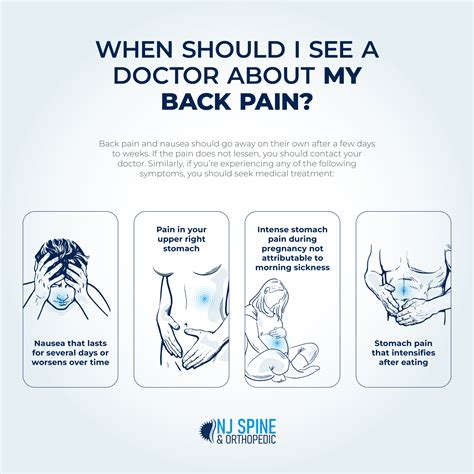 Is There a Connection Between Back Pain and Nausea? | NJ Spine & Orthopedic