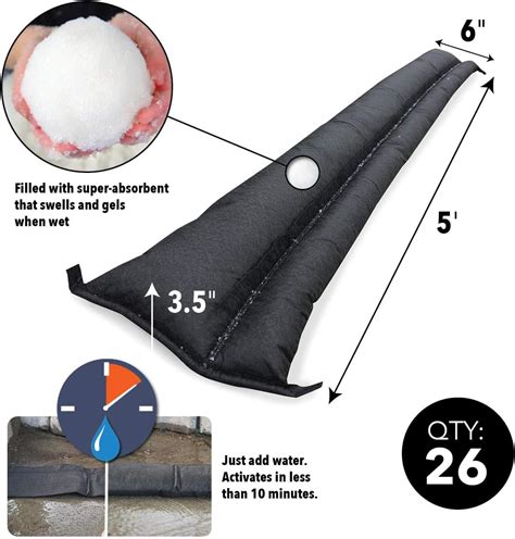 Top 5 Quick Dam Barriers | 2024 Flood Defense