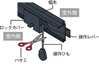 Image result for SpO2 Sensor vs Sensor Clip
