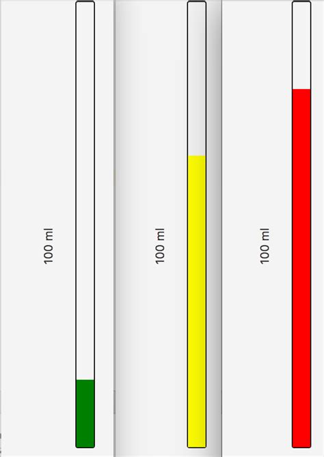 Image result for JavaFX Progress Bar