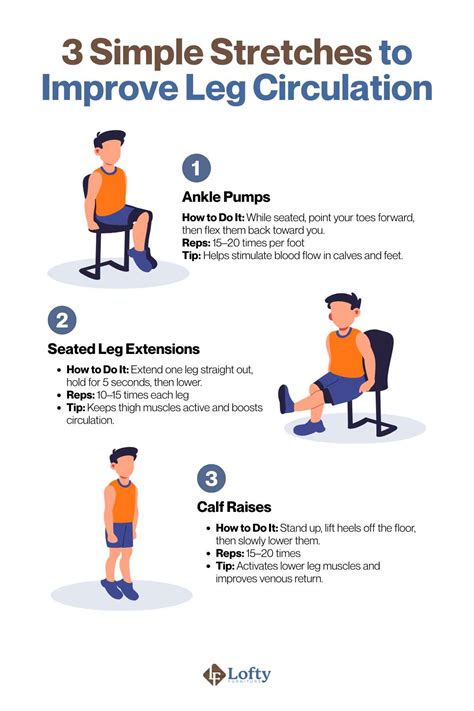 How To Improve Leg Circulation