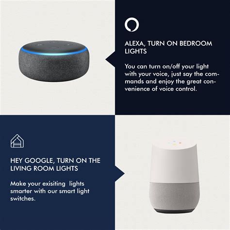 Hey Google Can You Turn Off The Lights - KSVP