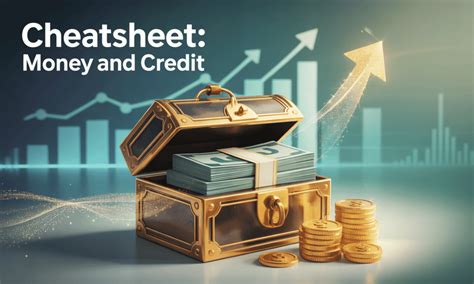 Cheatsheet Money and Credit - Social Studies (SST) Class 10 PDF Download