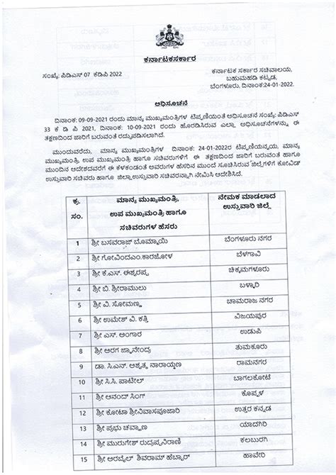 Sunil Kumar is the new District in-charge minister of Dakshina Kannada ...