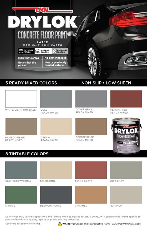 Drylok Concrete Floor Paint Colors – Flooring Tips