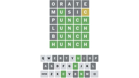 The 10 most difficult Wordles of 2024 | Tom's Guide