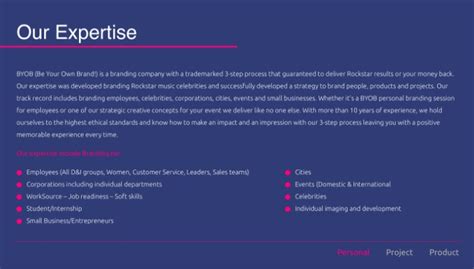 Image result for Byob Tutorial