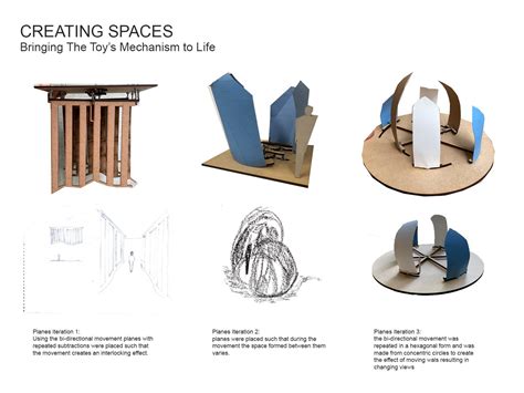 Kinetic Cascade | CEPT - Portfolio