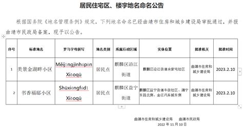 强服务，稳增长——区房管局召开优化营商环境暨入库纳统工作会议