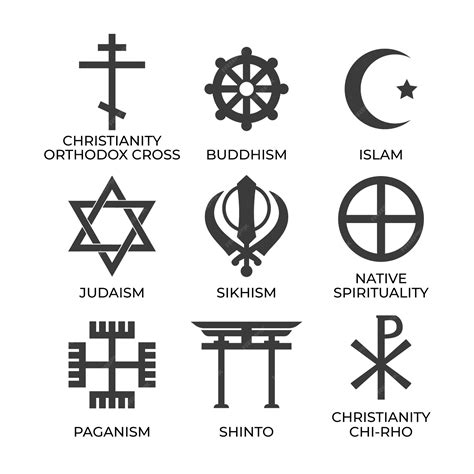 Image result for Religious Signs