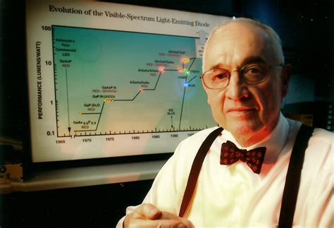 LED Lamp First Generation 的图像结果