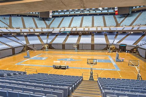 Carolina Basketball Museum