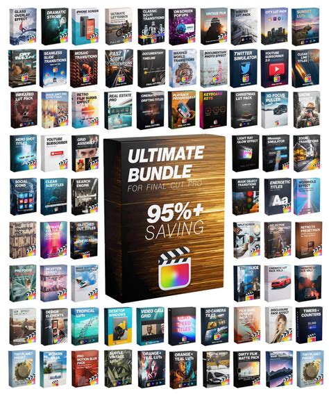 FCPX Full Access – The Ultimate Bundle Final Cut Pro - VFX Bundle