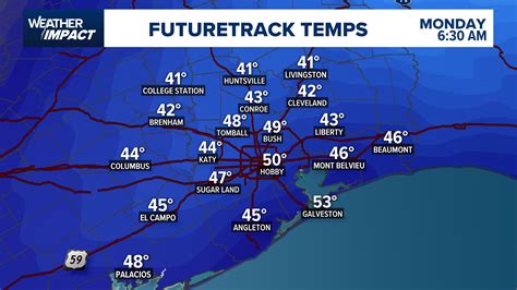 Houston forecast: Weather conditions for Harris County and beyond ...