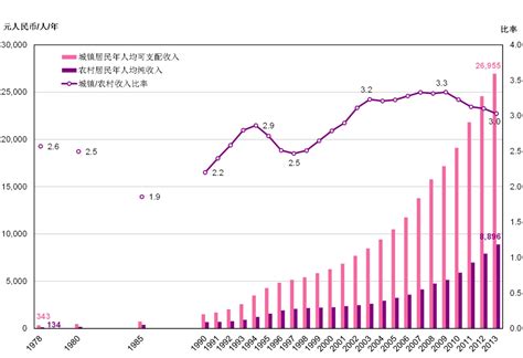 改革开放40年——老照片回顾深圳往事_中国发展门户网－国家发展门户