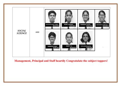Class X – Results 2019 – DPS BANGALORE