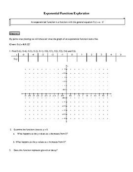 Introduction to Exponential Functions 的图像结果