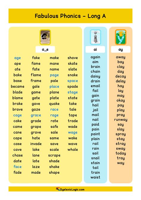 Long Vowel Resources - 'AI' — Dyslexic Logic