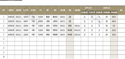 公司员工餐费充值登记表Excel模板_千库网(excelID：134694)