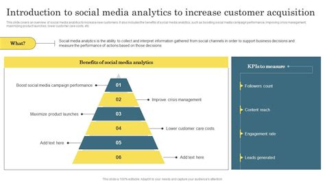 Image result for Social Media Analytics Tutorial