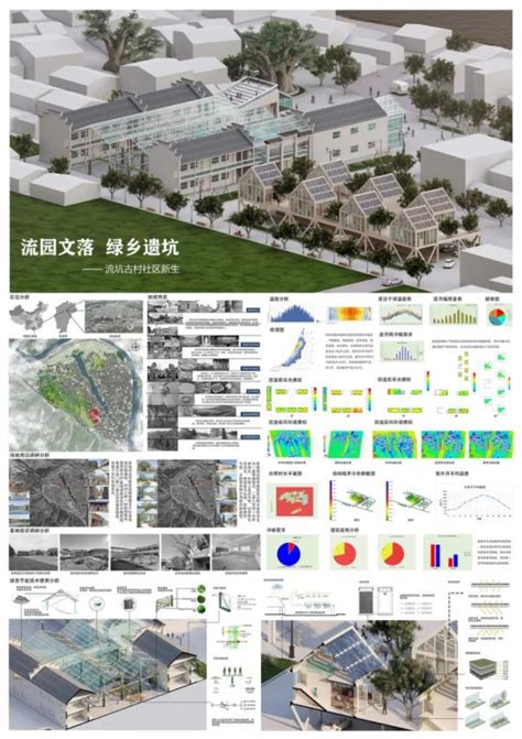 南昌大学建筑与设计学院