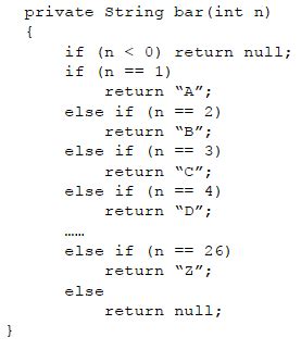 Code Complexity Analysis Tools 的图像结果
