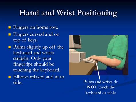 Image result for Computer Ergonomics