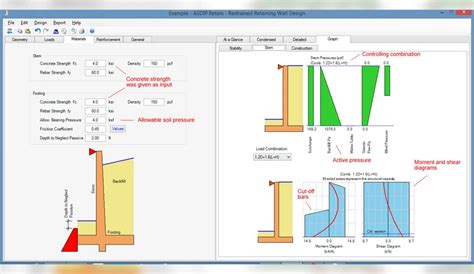 Image result for Asdip Program