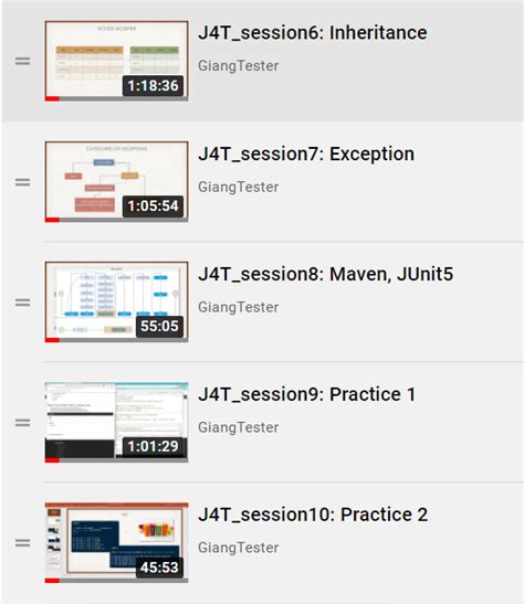 Image result for Java Tutorial for Testers