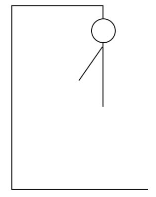 Image result for JavaScript Free Projects in E-Clips